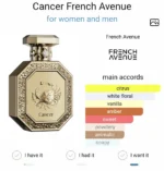 Genesis cancer French Avenue edp 90ml